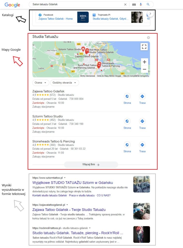 Wygląd wyników wyszukiwania w Google po frazie "salon tatuażu Gdańsk"